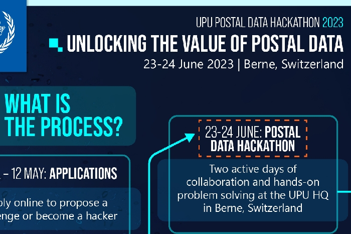 UPU's First Postal Data Hackathon